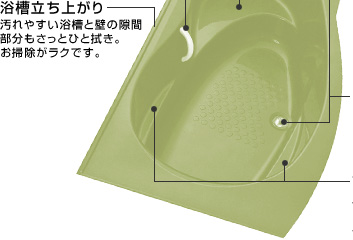 Ω夬ꡡ䤹ɤηʬ⤵äȤҤȿݽ饯Ǥ